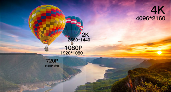 4K video resolution: everything you need to know